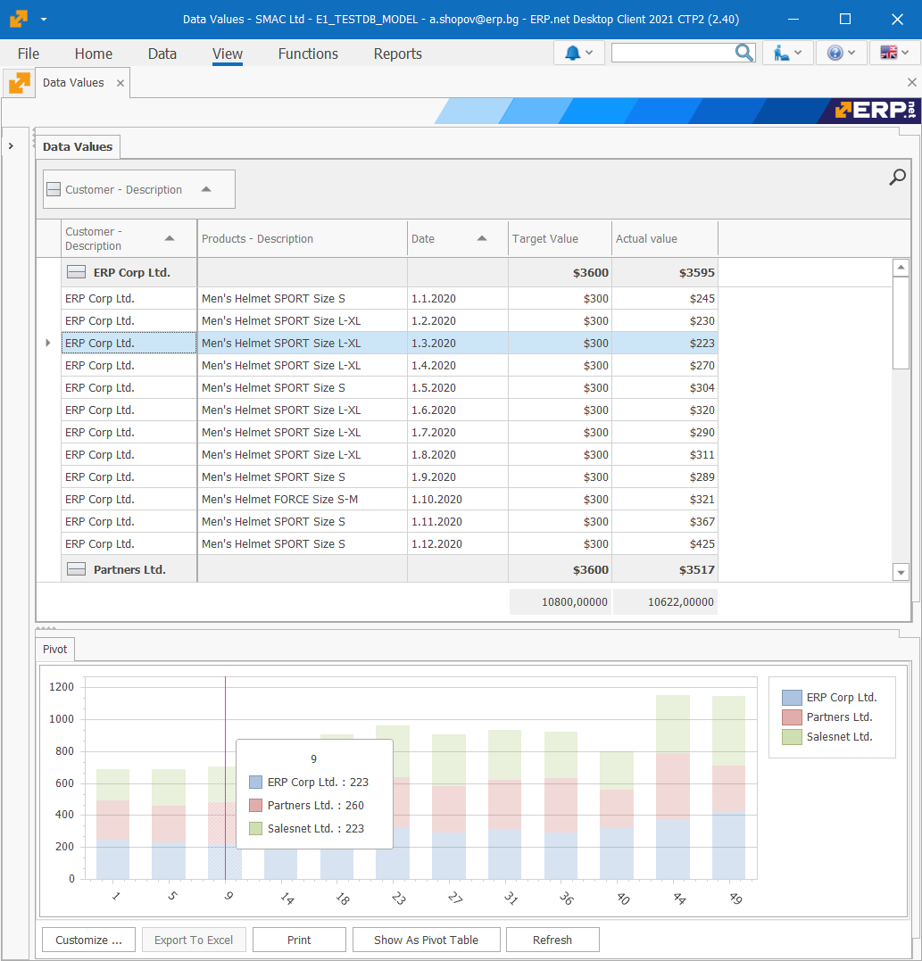 Data input