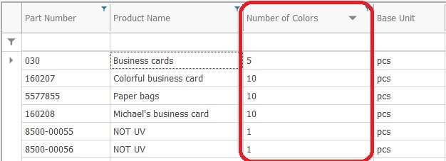 Stored Attributes